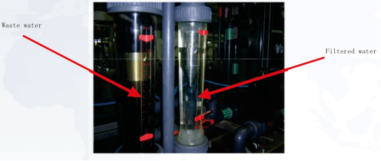 Landfill Leachate Treatment